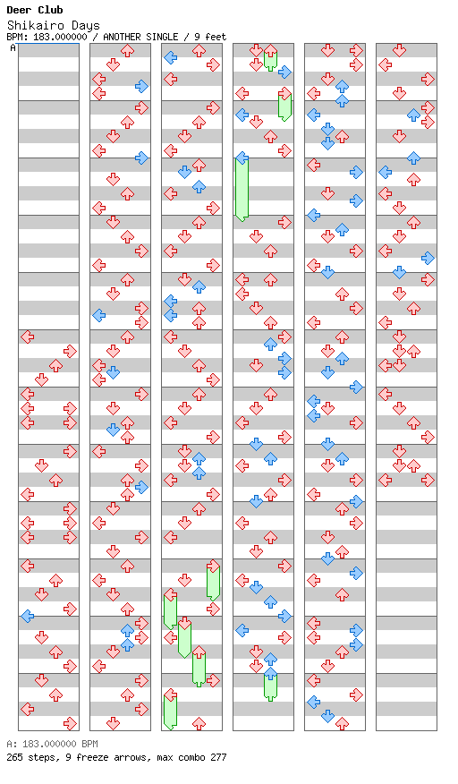 Shikairo Days / 4 / ANOTHER