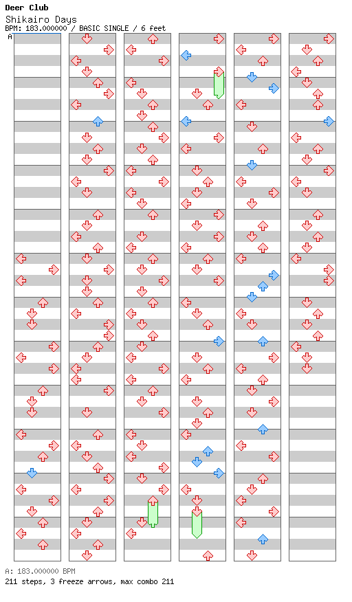 Shikairo Days / 4 / BASIC