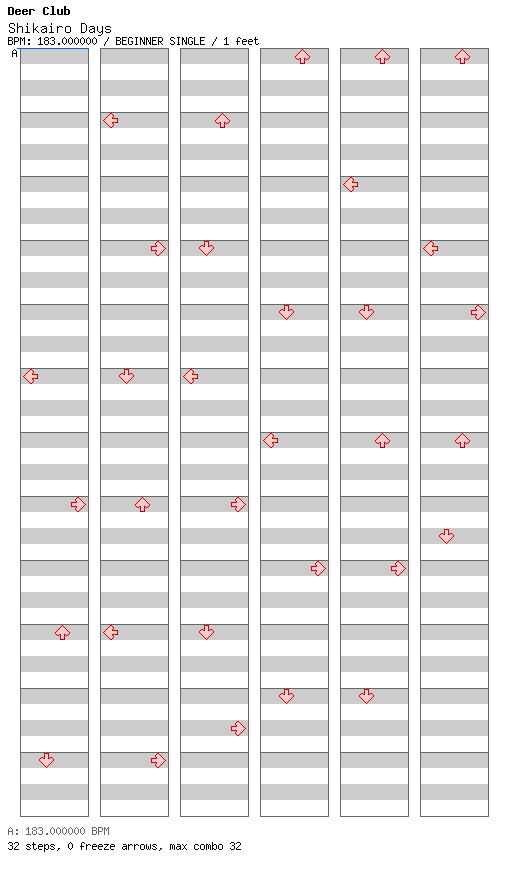 Shikairo Days / 4 / BEGINNER
