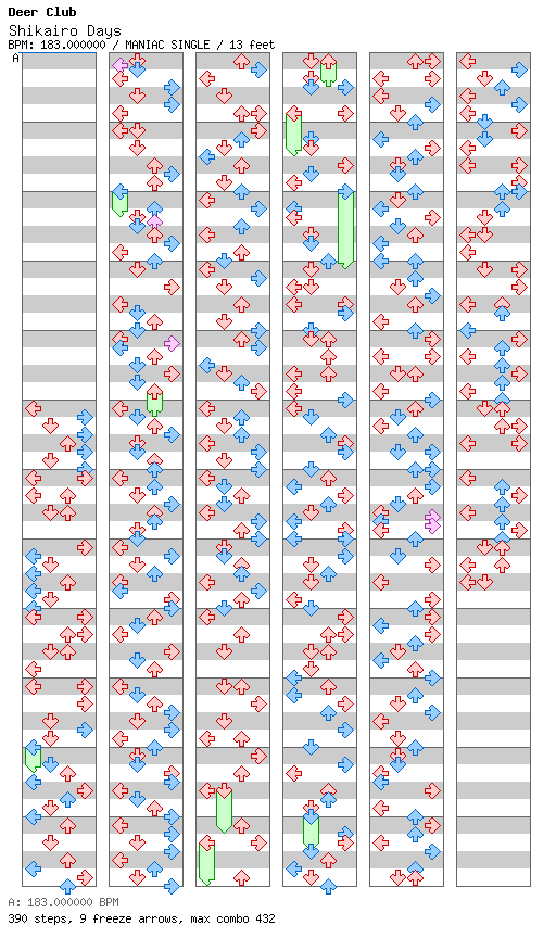 Shikairo Days / 4 / MANIAC