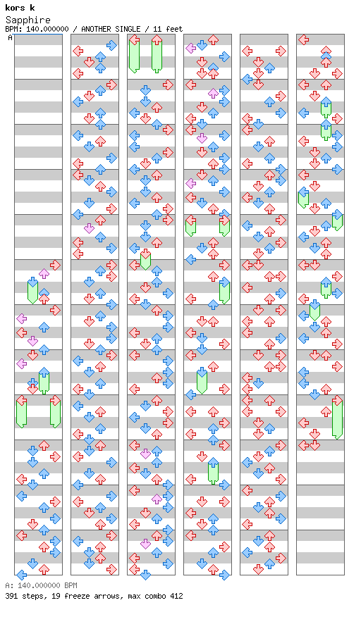 Sapphire / 4 / ANOTHER