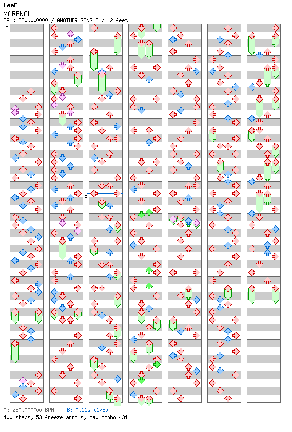 MARENOL / 4 / ANOTHER