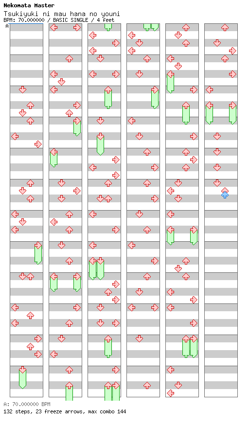 Tsukiyuki ni mau hana no youni / 4 / BASIC