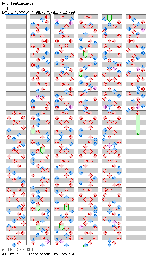 OOO / 4 / MANIAC