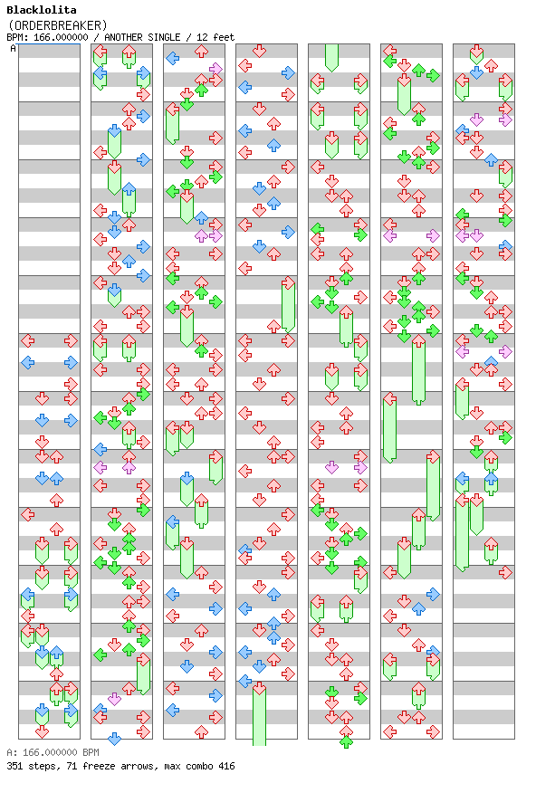 (ORDERBREAKER) / 4 / ANOTHER