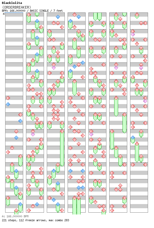 (ORDERBREAKER) / 4 / BASIC