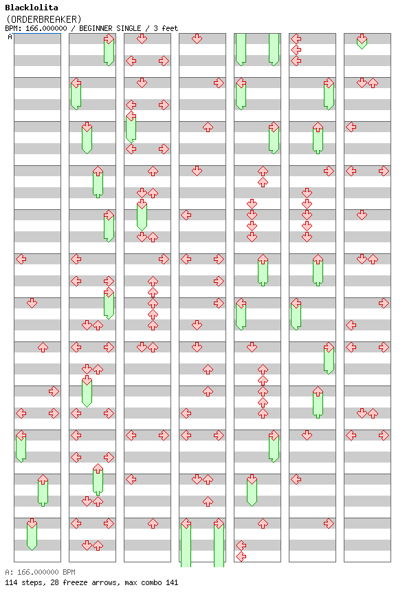 (ORDERBREAKER) / 4 / BEGINNER
