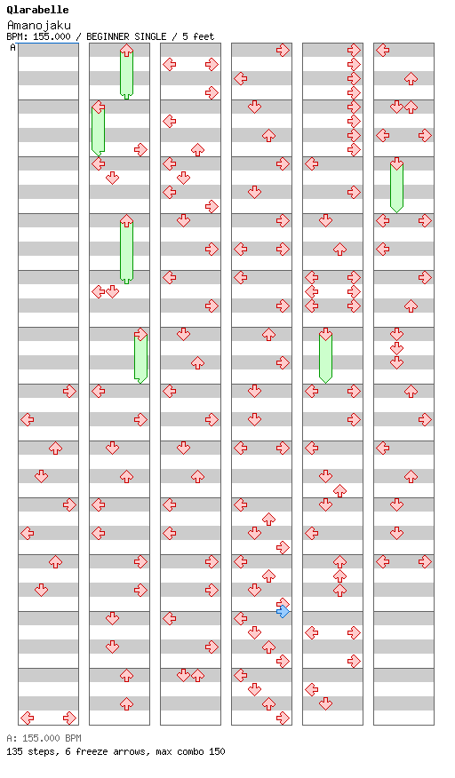 Amanojaku / 4 / BEGINNER