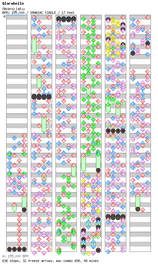 Amanojaku / 4 / SMANIAC