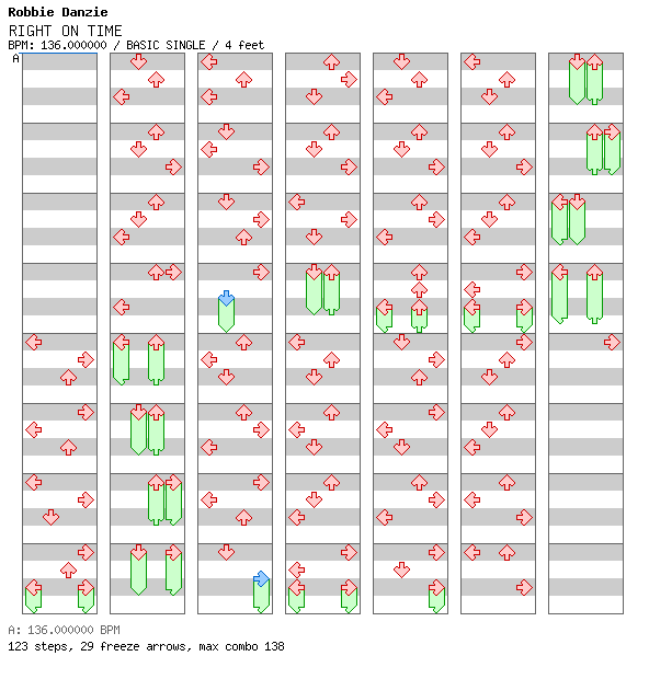 RIGHT ON TIME / 4 / BASIC