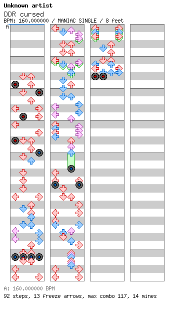 DDR cursed / 4 / MANIAC