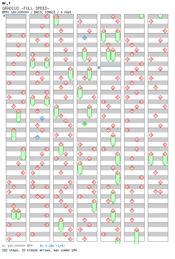 GRADIUS -FULL SPEED- / 4 / BASIC