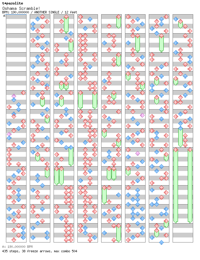 Oshama Scramble! / 4 / ANOTHER