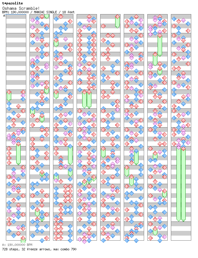 Oshama Scramble! / 4 / MANIAC
