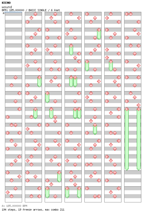 wound / 4 / BASIC