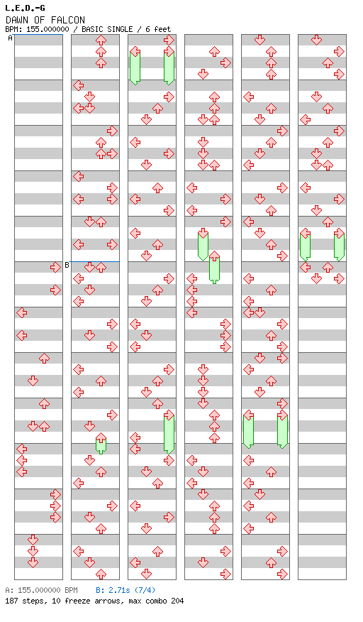 DAWN OF FALCON / 4 / BASIC