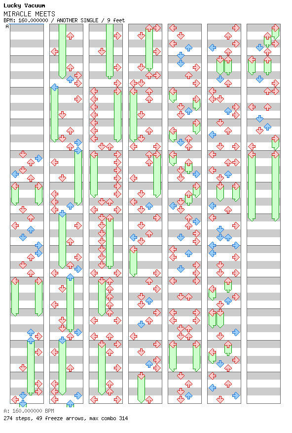 MIRACLE MEETS / 4 / ANOTHER