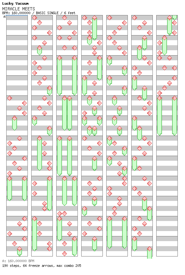 MIRACLE MEETS / 4 / BASIC
