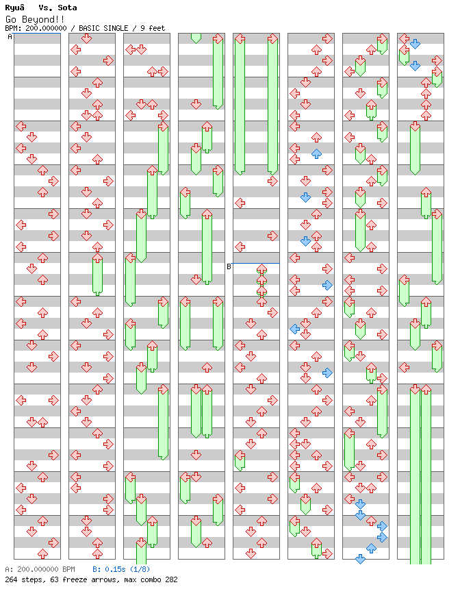 Go Beyond!! / 4 / BASIC