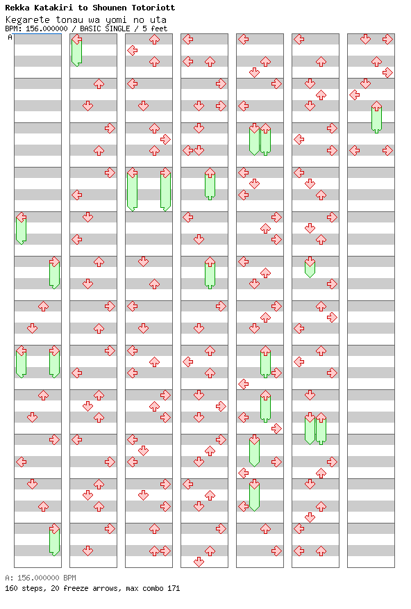 Kegarete tonau wa yomi no uta / 4 / BASIC