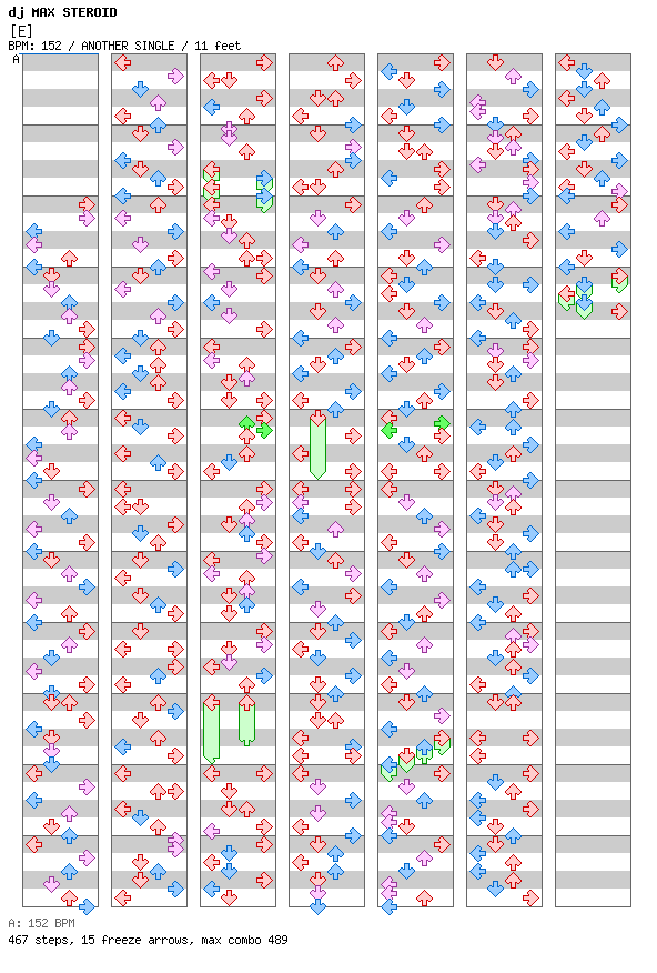 [E] / 4 / ANOTHER