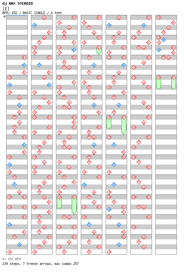 [E] / 4 / BASIC