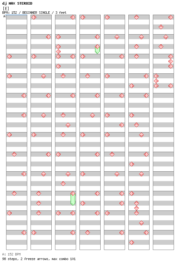 [E] / 4 / BEGINNER