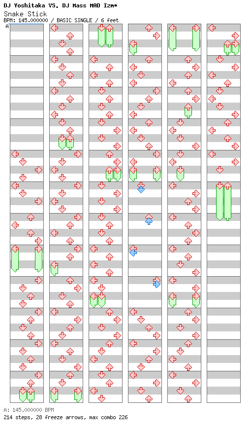Snake Stick / 4 / BASIC