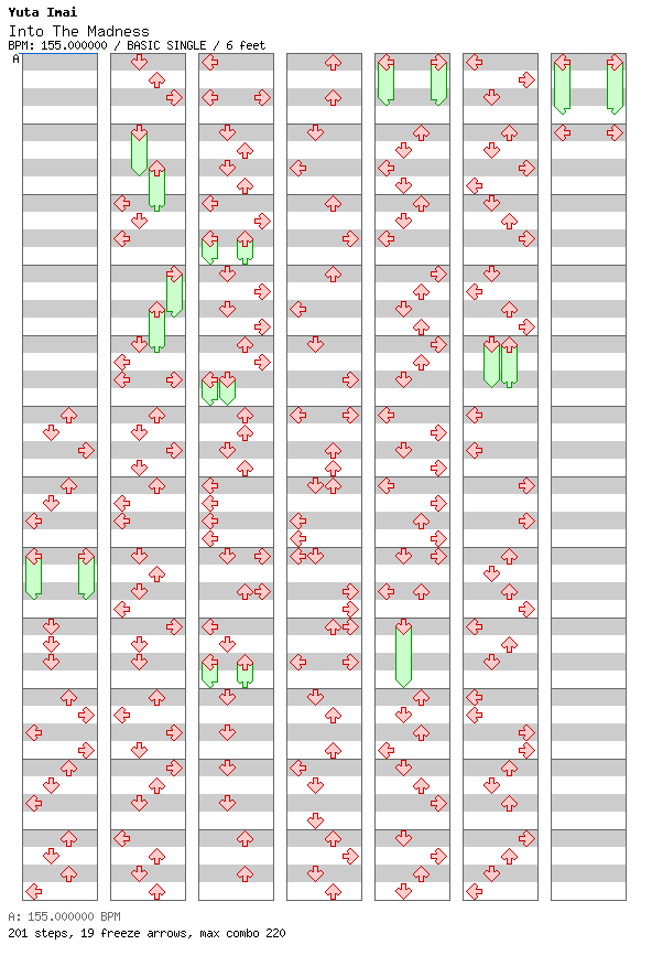 Into The Madness / 4 / BASIC
