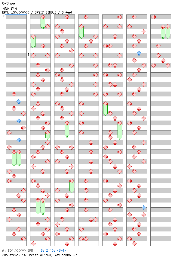 ANAGMA / 4 / BASIC