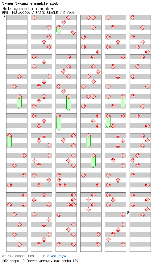 Natsuyasumi no bouken / 4 / BASIC