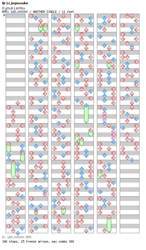 Kyoukienbu / 4 / ANOTHER