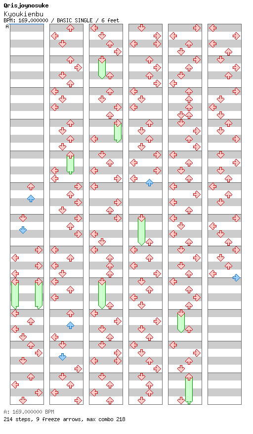 Kyoukienbu / 4 / BASIC