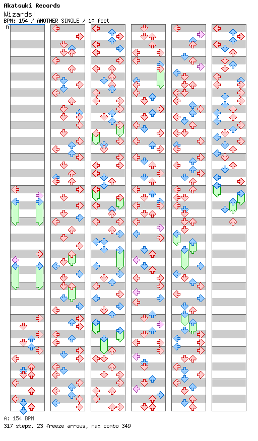 Wizards! / 4 / ANOTHER