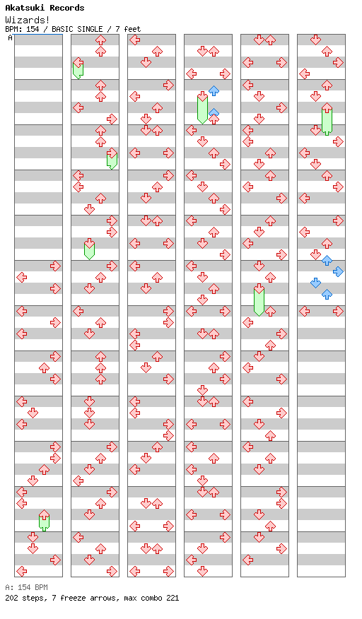 Wizards! / 4 / BASIC