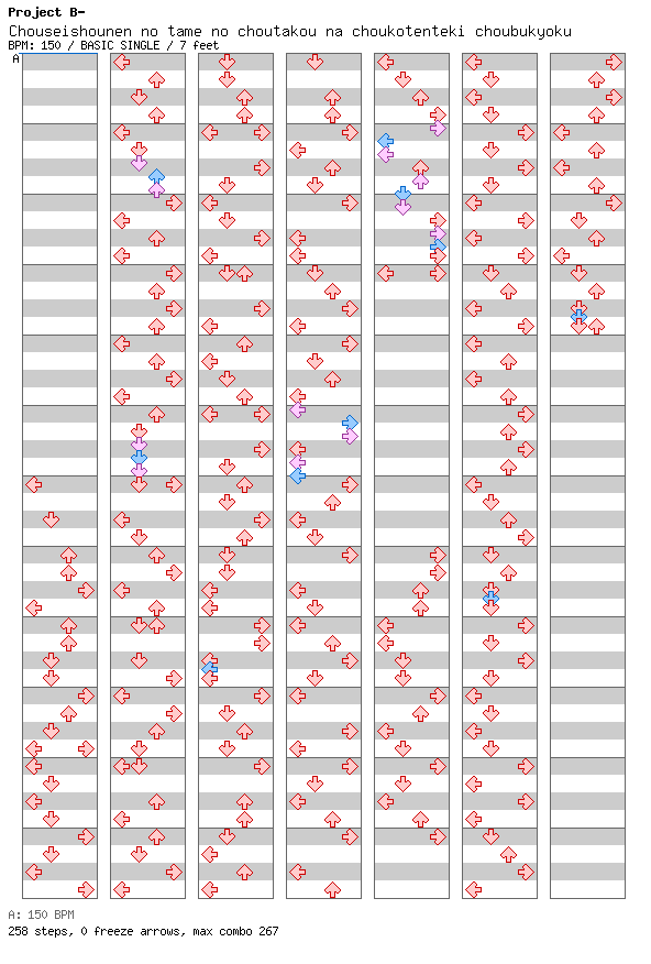 Chouseishounen no tame no choutakou na choukotenteki choubukyoku / 4 / BASIC