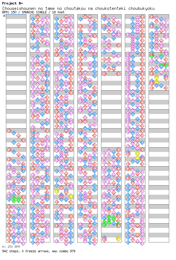 Chouseishounen no tame no choutakou na choukotenteki choubukyoku / 4 / SMANIAC