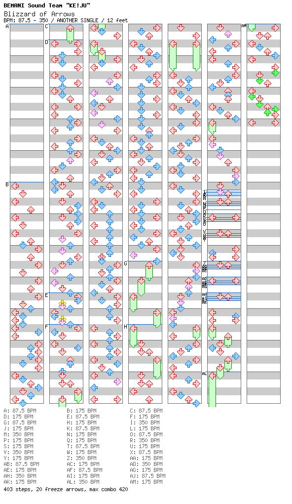 Blizzard of Arrows / 4 / ANOTHER