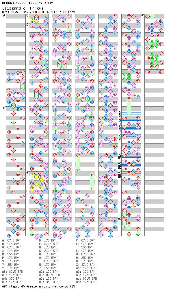 Blizzard of Arrows / 4 / SMANIAC