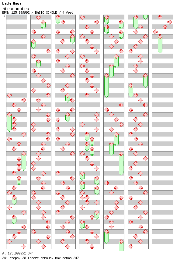 Abracadabra (for TapMania) / 4 / BASIC