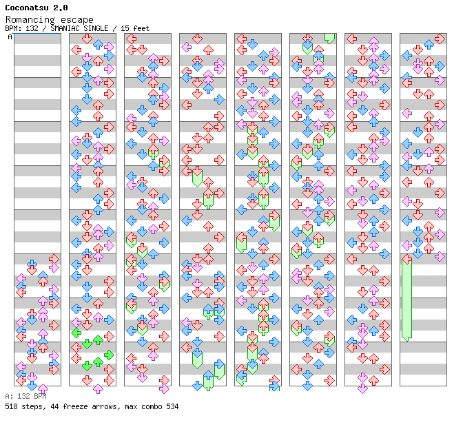 Romancing escape / 4 / SMANIAC