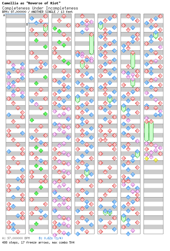 Completeness Under Incompleteness / 4 / ANOTHER
