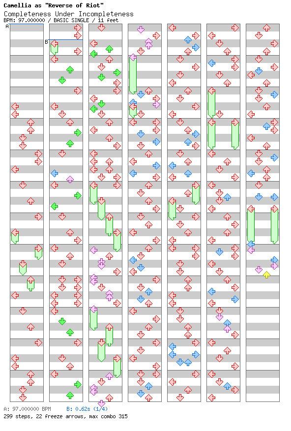 Completeness Under Incompleteness / 4 / BASIC