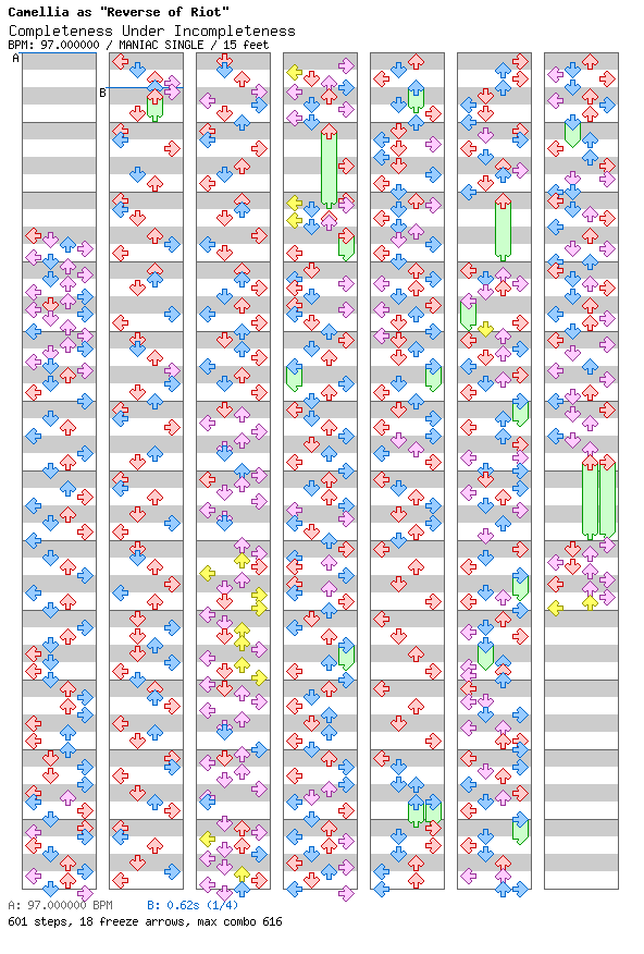 Completeness Under Incompleteness / 4 / MANIAC