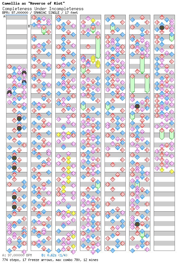 Completeness Under Incompleteness / 4 / SMANIAC
