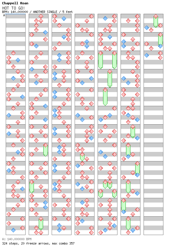 HOT TO GO! / 4 / ANOTHER