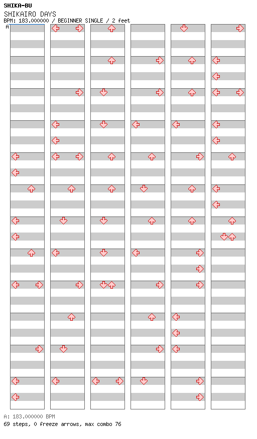 SHIKAIRO DAYS / 4 / BEGINNER
