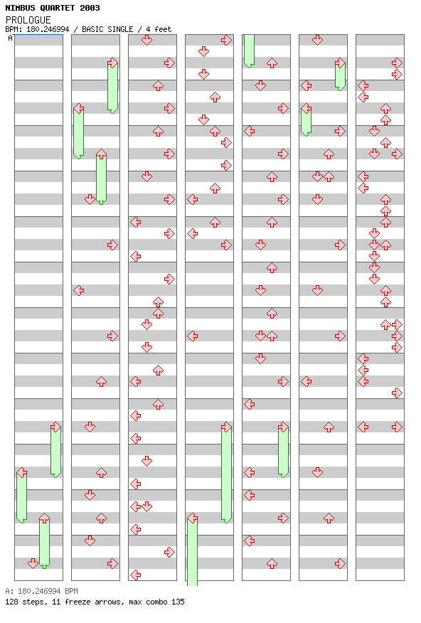 PROLOGUE / 4 / BASIC