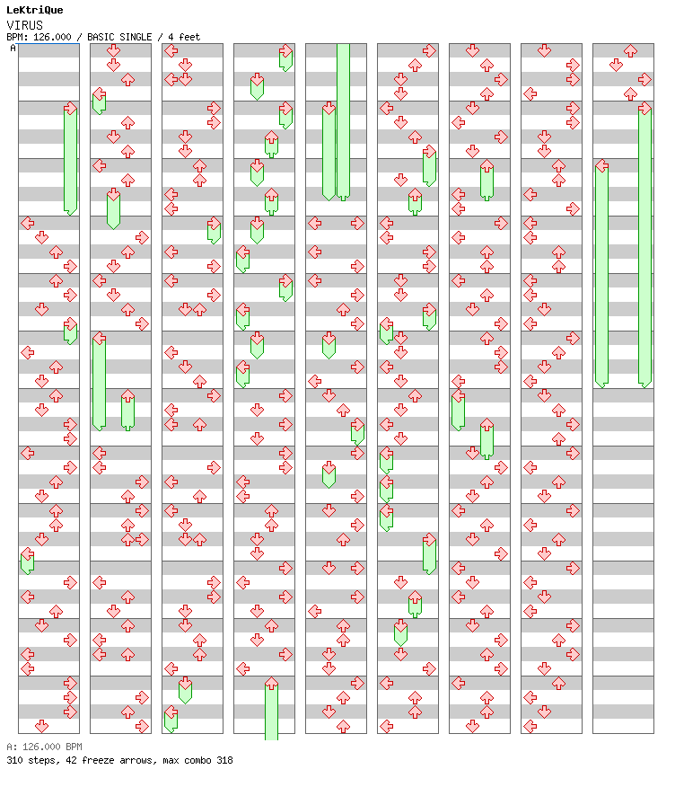 VIRUS / 4 / BASIC