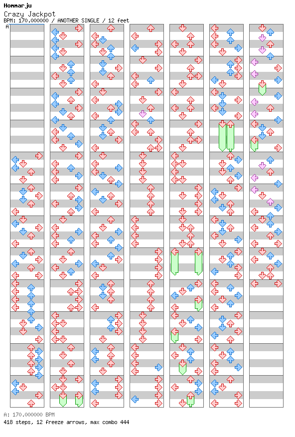 Crazy Jackpot / 4 / ANOTHER